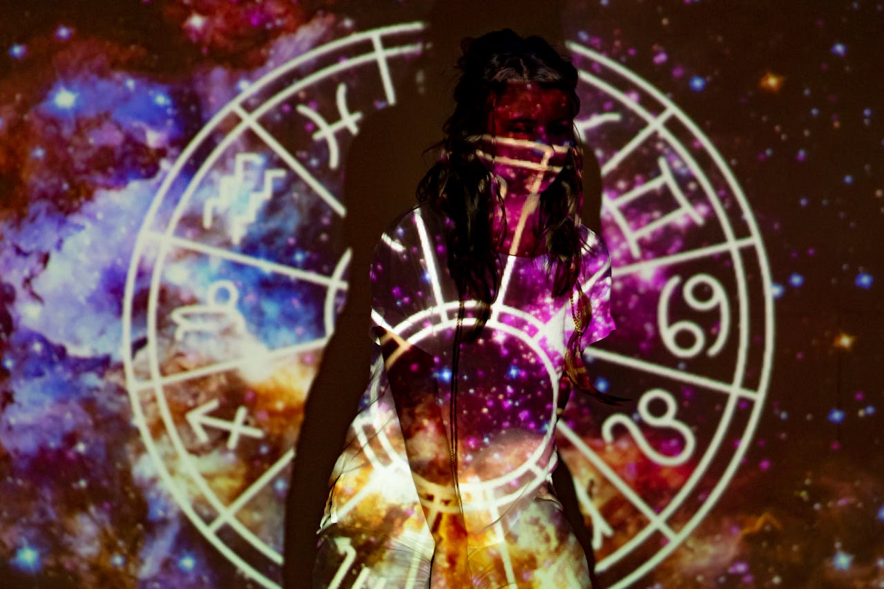Zodiac Sign Calculator: Discover Your Sign by Birth Date