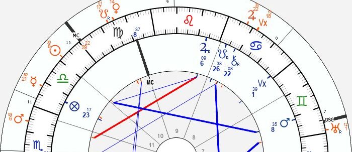 sun trine mars transit